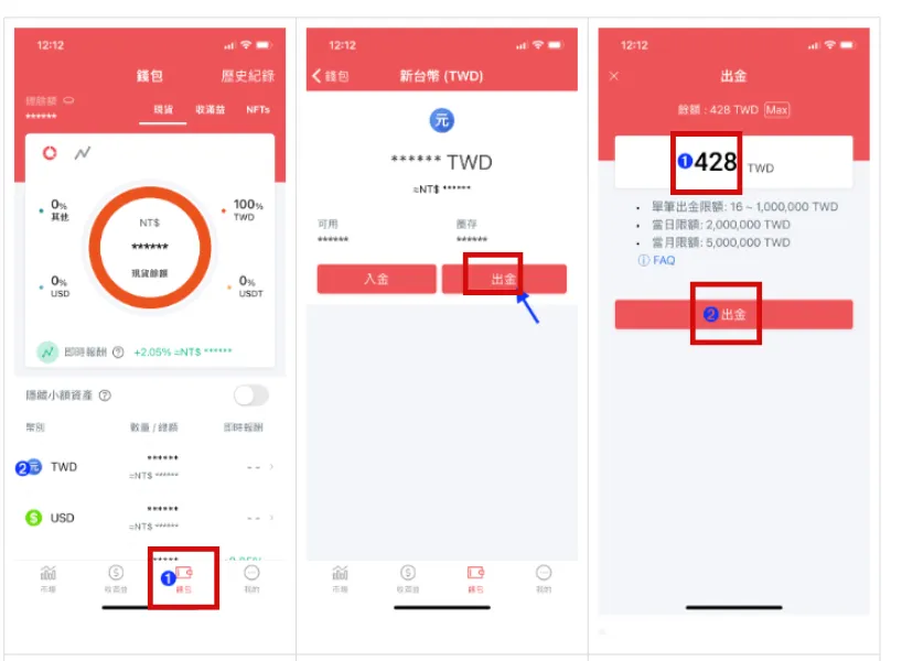 手機介面操作畫面示意，顯示用戶在電子錢包 App 中進行新台幣出金流程的三步驟教學，包括點選錢包、輸入金額與確認出金